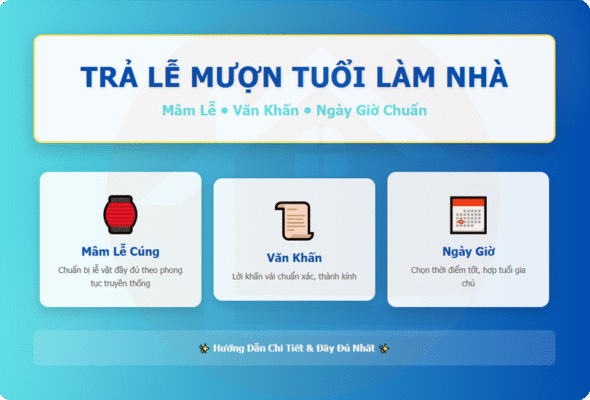 Trả lễ mượn tuổi làm nhà