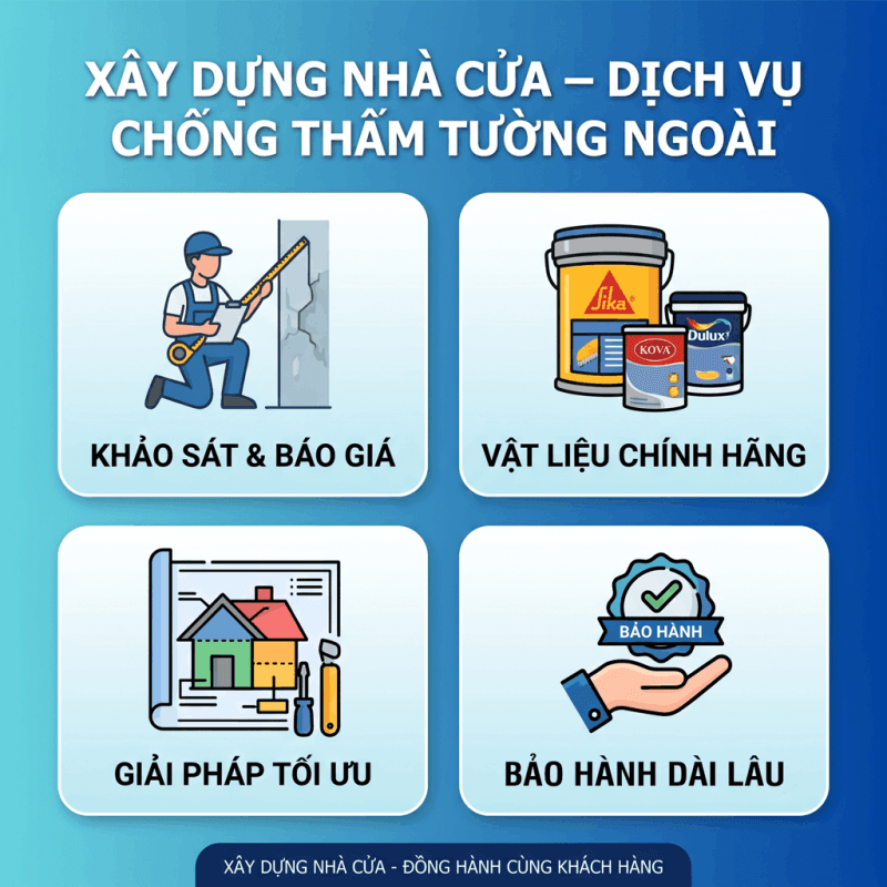 Xây Dựng Nhà Cửa - Cung cấp dịch vụ chống thấm tường ngoài uy tín tại Hà Nội với báo giá tốt nhất